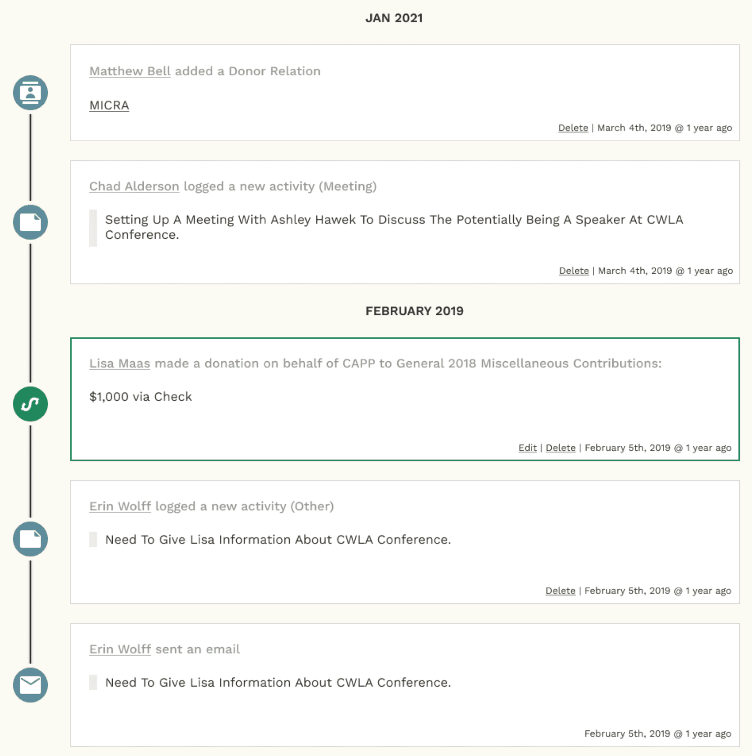 Activity Timeline